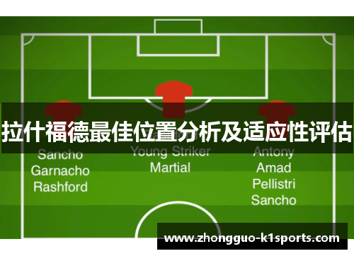 拉什福德最佳位置分析及适应性评估 拉什福德最佳位置分析及适应性评估