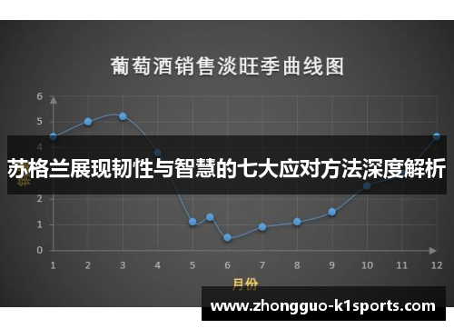 苏格兰展现韧性与智慧的七大应对方法深度解析