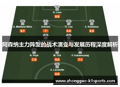 阿森纳主力阵型的战术演变与发展历程深度解析 阿森纳主力阵型的战术演变与发展历程深度解析