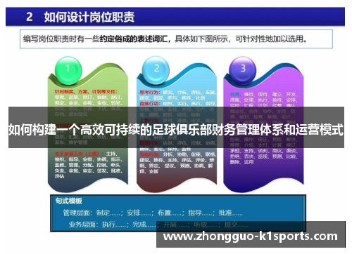 如何构建一个高效可持续的足球俱乐部财务管理体系和运营模式 如何构建一个高效可持续的足球俱乐部财务管理体系和运营模式