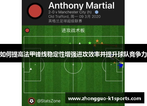 如何提高法甲锋线稳定性增强进攻效率并提升球队竞争力 如何提高法甲锋线稳定性增强进攻效率并提升球队竞争力