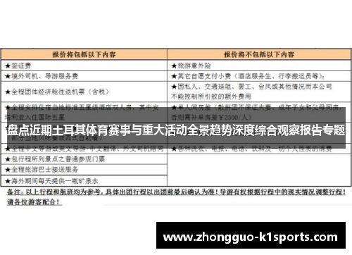 盘点近期土耳其体育赛事与重大活动全景趋势深度综合观察报告专题 盘点近期土耳其体育赛事与重大活动全景趋势深度综合观察报告专题
