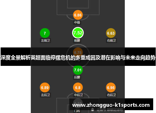 深度全景解析英超面临停摆危机的多重成因及潜在影响与未来走向趋势 深度全景解析英超面临停摆危机的多重成因及潜在影响与未来走向趋势