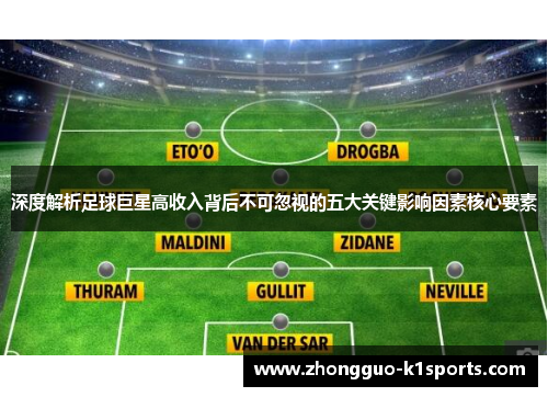 深度解析足球巨星高收入背后不可忽视的五大关键影响因素核心要素 深度解析足球巨星高收入背后不可忽视的五大关键影响因素核心要素