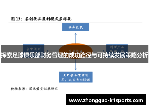 探索足球俱乐部财务管理的成功路径与可持续发展策略分析 探索足球俱乐部财务管理的成功路径与可持续发展策略分析