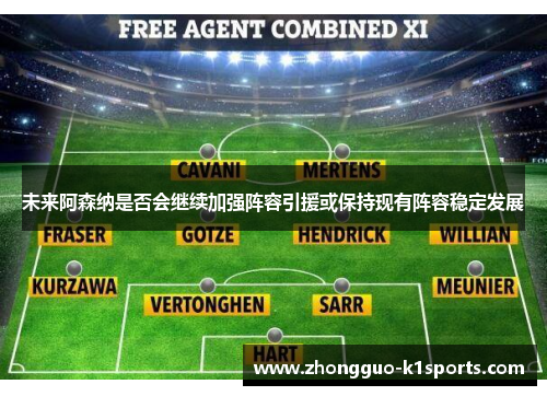 未来阿森纳是否会继续加强阵容引援或保持现有阵容稳定发展