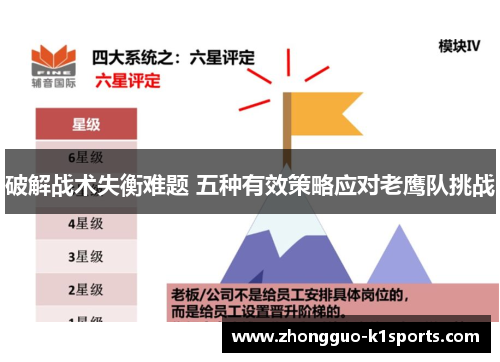 破解战术失衡难题 五种有效策略应对老鹰队挑战