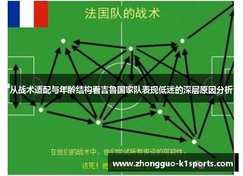从战术适配与年龄结构看吉鲁国家队表现低迷的深层原因分析
