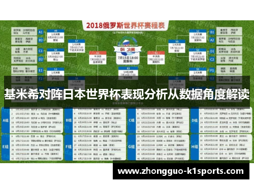 基米希对阵日本世界杯表现分析从数据角度解读
